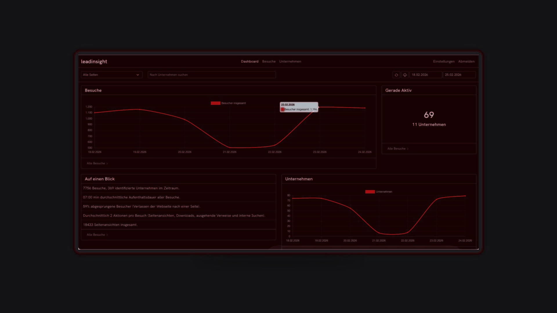 LeadInsight Analytics